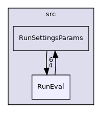 src/RunEval